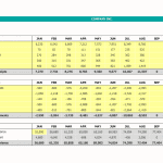 Monthly Cash Flow Dashboard Overview | eFinancialModels Monthly cash flow dashboard displaying actual figures for receipts and expenditures
