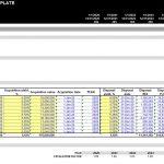 Commercial Real Estate Financial Model Inputs Overview | eFinancialModels Table detailing inputs for commercial real estate financial modeling, including acquisition values