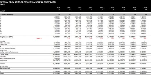Commercial Real Estate Financial Model for Acquisitions