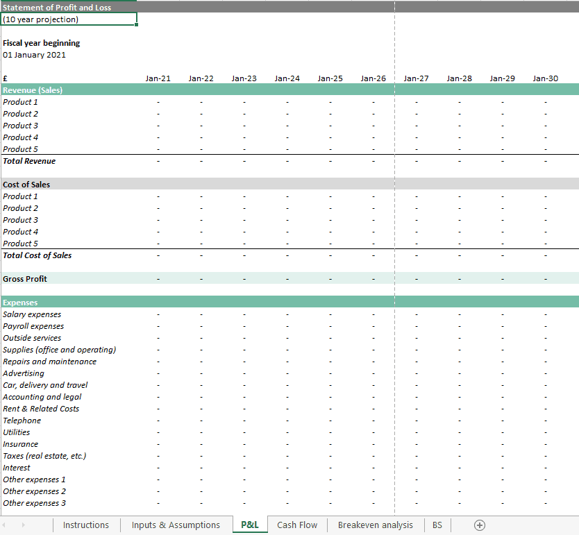 10 Year P&L, Balance Sheet and Cash Flow | eFinancialModels
