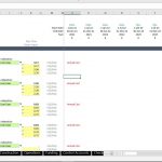 Breakdown of Variable Operating Costs in Financial Model | eFinancialModels Operating cost assumptions for variable O&M including staff and equipment
