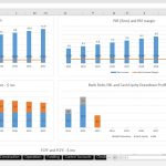 Key Financial Metrics Overview (2023-2032) | eFinancialModels Graphs depicting EBIT, PAT, debt payments, and cash flow from 2023 to 2032.