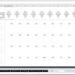 KPI spreadsheet showing Loan Life Coverage Ratio, Debt Service Coverage Ratio, Project Life Coverage Ratio, and Gearing Ratio.