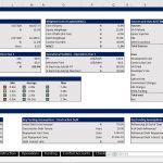 Financial Project Snapshot Overview | eFinancialModels Detailed financial model snapshot showing project NPV, IRR, and funding assumptions.