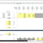 Financial Model Assumptions Overview | eFinancialModels Overview of financial model assumptions for Capex and revenue calculations.