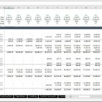 Balance Sheet Template with Financial Data Overview | eFinancialModels Balance sheet data with assets, liabilities, and equity across various fiscal periods.