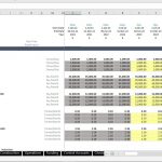Revenue Assumptions for Waste Management Financial Model | eFinancialModels Revenue assumptions chart outlining waste collection metrics in an Excel model.