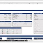 Financial Model Dashboard Overview | eFinancialModels Financial model dashboard showing project and equity performance metrics.