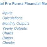Key Components of a Hotel Pro Forma Financial Model | eFinancialModels List of sections in a hotel pro forma financial model: inputs, calculations, outputs, and checks.