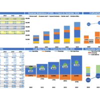 snail farming business plan download snail farming business plan download