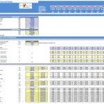 Hotel Pro Forma Financial Model Inputs Overview | eFinancialModels Financial model inputs showing sources, uses, and timeline for a hotel project.