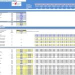 Construction Financial Model Inputs Overview | eFinancialModels Screenshot of a construction financial model displaying project financing sources and uses, construction timeline, and cost estimates.