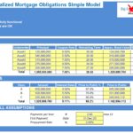 CMO Model Inputs Overview for Financial Analysis | eFinancialModels CMO model inputs table showing assets, tranches, and waterfall assumptions for analysis.