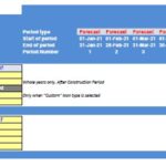 Hotel Pro Forma Inputs for Debt Financing and Valuation | eFinancialModels Debt financing and valuation inputs in a hotel pro forma model spreadsheet.