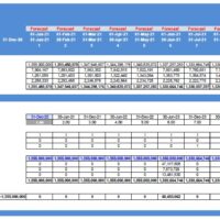 collateralized obligations efinancialmodels