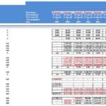 Hotel Pro Forma Financial Model Overview | eFinancialModels Pro forma financial model showing hotel revenue and cost forecasts.