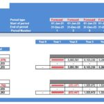 Hotel Pro Forma Financial Model Cash Flow Summary | eFinancialModels Detailed outputs of a hotel financial model showing cash flows and investment returns.
