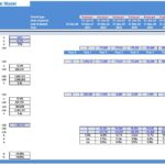 Development Financial Model Ratios Overview | eFinancialModels Financial model ratios for construction including investment and project metrics.