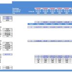 Hotel Pro Forma Financial Model Ratios | eFinancialModels Financial model ratios for hotel investment showing significant metrics like IRR, NPV, and cash flow percentages.