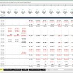 Cash Waterfall Overview for Financial Planning | eFinancialModels Cash waterfall table displaying collections, expenses, and cash flow analysis.