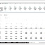 NPV and IRR Analysis for Project Financial Evaluation | eFinancialModels Financial model metrics showing NPV, IRR, and discount factors for investment evaluation.