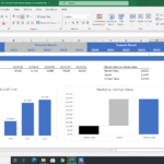 Free cash flow and valuation comparison in a DCF model chart.