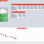 Depreciation schedule with calculated annual values and asset balances.