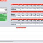 Depreciation schedule with cost, depreciation