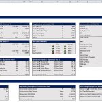 Comprehensive Financial Model Dashboard Overview | eFinancialModels Financial model dashboard displaying project metrics and funding assumptions for analysis.