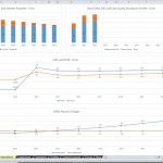 Financial Metrics and Debt Analysis Charts | eFinancialModels Charts displaying debt payments, cash drawdowns, FCFF, and DSRA analysis.