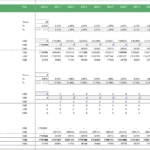 Debt schedule for a poultry project, including mortgage and bank loan details with interest rates and repayment terms.