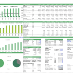 Financial summary chart displaying poultry project revenues, costs, and funding sources.