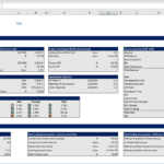 Financial Model Dashboard Snapshot Overview | eFinancialModels Dashboard displaying project IRR, funding assumptions, and operational statistics.
