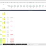 Operating Cost Assumptions in Financial Model | eFinancialModels Operating cost breakdown showing different scenarios for staff and maintenance costs.