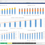 10-Year Financial Forecast Overview | eFinancialModels Ten-year financial forecast showcasing revenue, operating expenses, EBIT, and PAT margins.