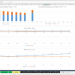 Financial Metrics Dashboard: Debt and Cash Flow Analysis | eFinancialModels Charts showing debt payments, cash equity drawdown, FCFF, FCFE, and DSRA performance.