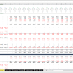 Detailed Cash Flow Analysis Template in Excel | eFinancialModels Multi-period cash flow analysis template highlighting operational and investment metrics.