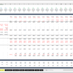 Cash Waterfall Analysis for Financial Planning | eFinancialModels Cash waterfall template showcasing collections, costs, and cash flow analysis over multiple periods.