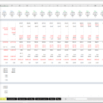 Free Cash Flow and WACC Financial Model Overview | eFinancialModels Excel model displaying free cash flow and WACC key performance indicators with detailed projections.
