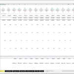 Financial Model KPIs Overview for Investment Analysis | eFinancialModels Key performance indicators table for financial modeling and investment analysis.