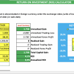 Return on Investment (ROI) Calculator Screenshot | eFinancialModels Screenshot of an ROI calculator in Excel, highlighting input fields for purchase and market prices, exchange rates, and ROI calculations.