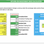Investment Analysis ROI Calculator | eFinancialModels ROI calculator displaying investment details and capital gains analysis
