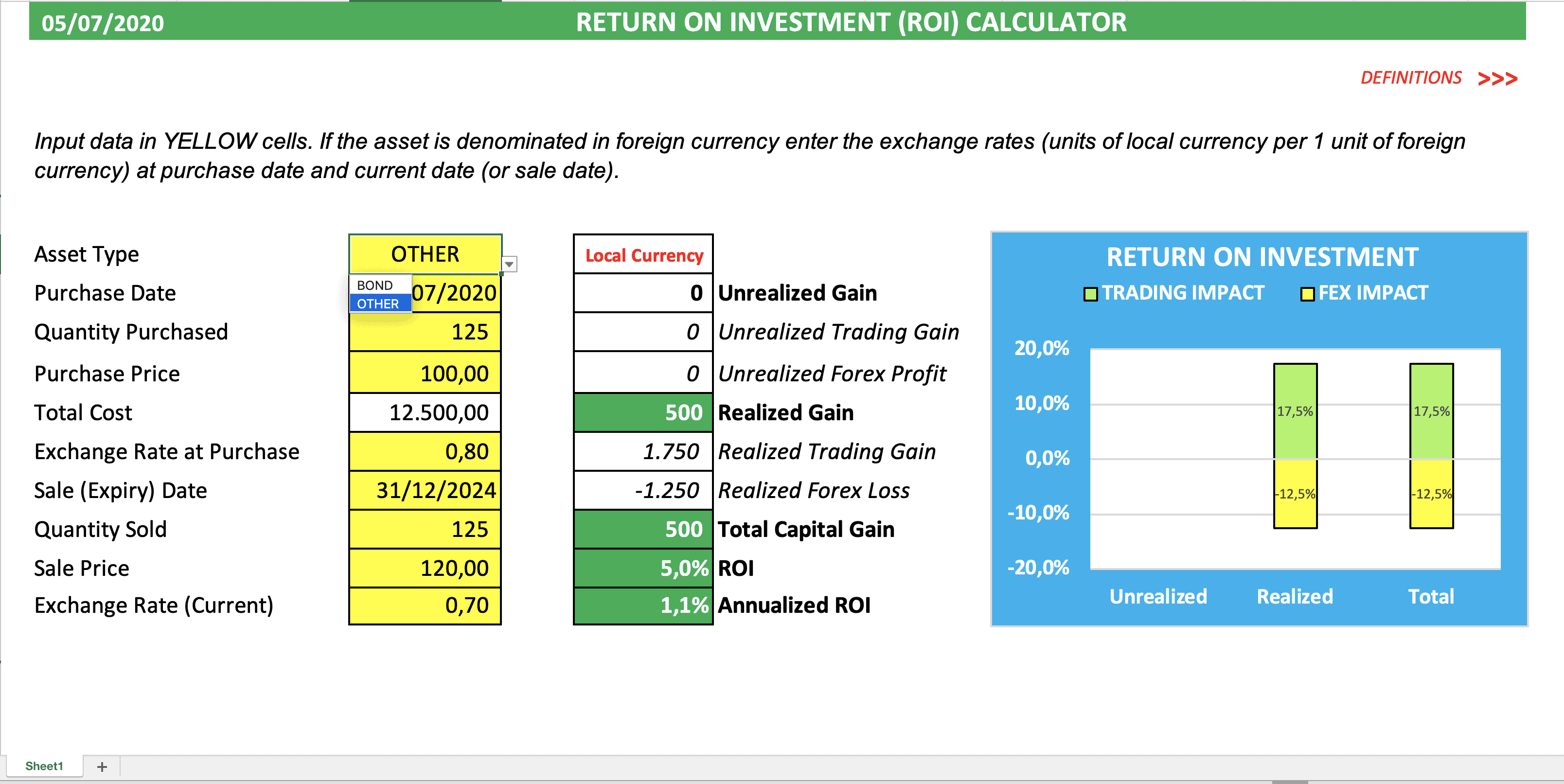 Roi Template Excel Free