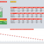 Prepaid Expense and Unearned Income Calculator