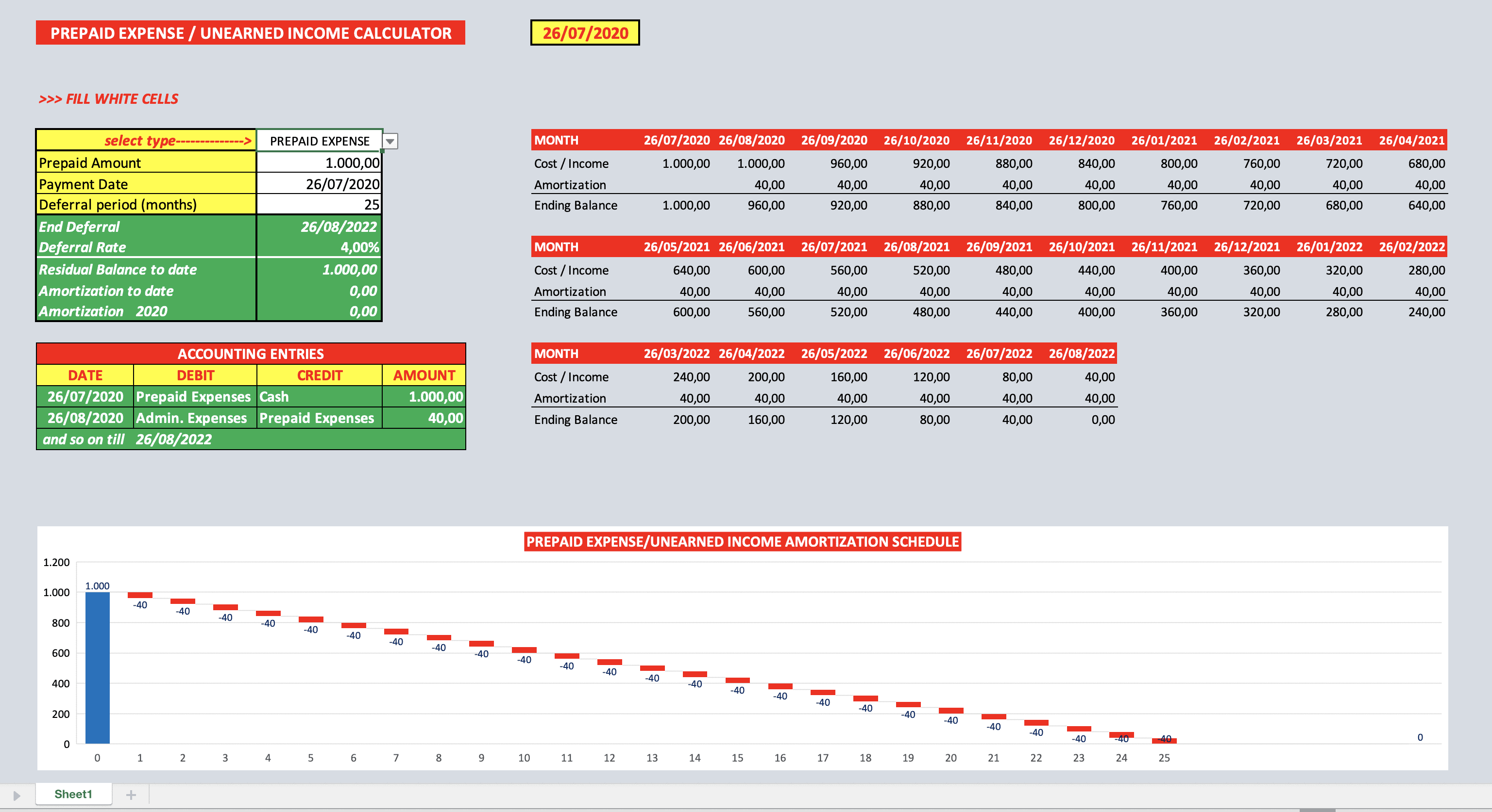 Free Prepaid Expense Schedule Excel Template Printable Form Templates And Letter