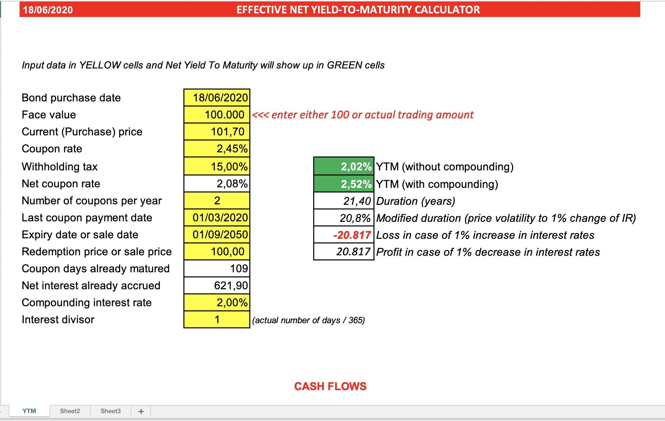 Bond Net Yield To Maturity Calculator Efinancialmodels