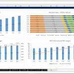 Charts displaying 10-year revenue, EBIT, and PAT projections in Excel.