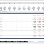 Income statement showing revenue, costs, EBITDA, and net income metrics.