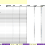 Master Cost Breakdown for Construction Projects | eFinancialModels Spreadsheet showing master cost breakdown for construction budgeting.