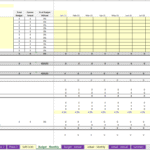 Monthly Budget Summary Template in Excel | eFinancialModels Monthly budget summary tracking total costs and cash flow in Excel.